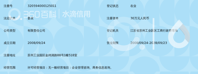 苏州泰思企业管理咨询与泰思元网络 企业服务与数字生态的协同发展