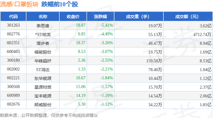 泰思元网络 连接数字经济未来的新型基础设施