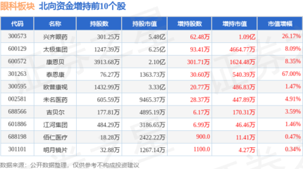 泰思元网络 数字化转型中的网络服务新势力