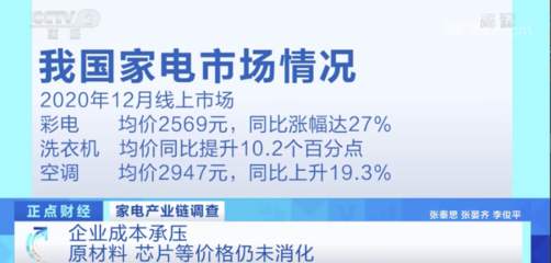 家电价格“涨”声一片 电视月涨千元，销量却翻六倍，市场何以冰火两重天？